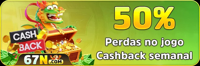 Sticky Slots Casino: Login e Cadastro
